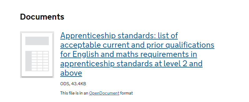 Functional Skills acceptable and current qualifications